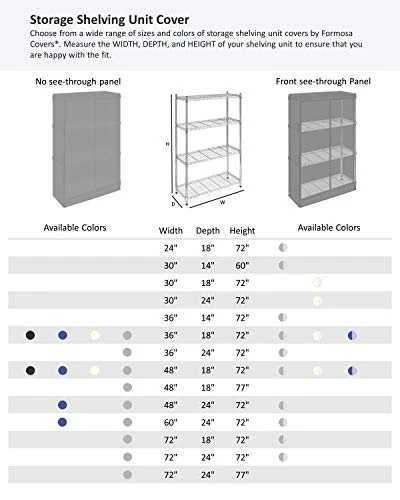 Storage Shelving Unit Cover, Fits Racks 48" Wx18 Dx72 H One Side See Through Panel (Cover Only) 4 Storage Shelving Unit Cover, Fits Racks 48" Wx18 Dx72 H One Side See Through Panel (Cover Only) - Image 4