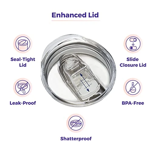 Stainless Steel Bride Engraved Tumbler Cup With Lid And Straw For Bride To Be - Gift For The Bride - Bridal Shower - Wedding - Engagement Party - Bachelorette Travel Tumbler - Travel Mug For Bride 4 Stainless Steel Bride Engraved Tumbler Cup With Lid And Straw For Bride To Be - Gift For The Bride - Bridal Shower - Wedding - Engagement Party - Bachelorette Travel Tumbler - Travel Mug For Bride - Image 4