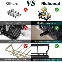 Richenad Large Rustproof Double Kitchen Countertop Dishwasher And Water Filter Set With 360° Rotating Nozzle, Dishwasher Above Kitchen Countertop Sink With Cup Holder, Utensil Holder (Black) -Brabantia Shop 510MWyNR06L