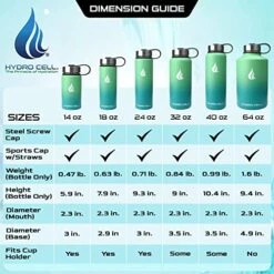 HYDRO CELL Stainless Steel Insulated Water Bottle With Straw - For Cold & Hot Drinks - Metal Vacuum Flask With Screw Cap And Modern Leakproof Sport Thermos For Kids & Adults (Mint/Green 24oz) -Brabantia Shop 519JCmxv4GL