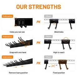 Wallmaster Garage Storage Organization Wall Mount, Garden Tool Rack Organizer Heavy Duty Folding Chair Hangers With 6 Adjustable Hooks 48inch Tracks Max Load 265lb -Brabantia Shop 51JdG3yhyyS